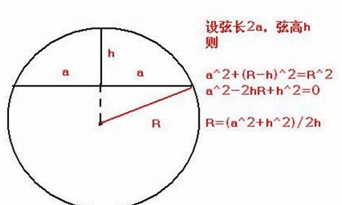 d是直径还是半径(d是不是直径)