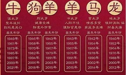 76年属相(一九八四年属鼠什么命)