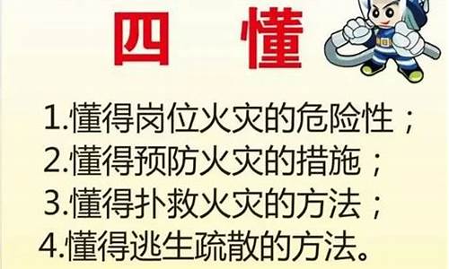 消防安全知识四会(消防安全知识四会四懂)