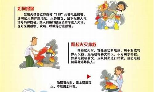 消防安全知识灭火常识(消防安全知识消防安全常识)