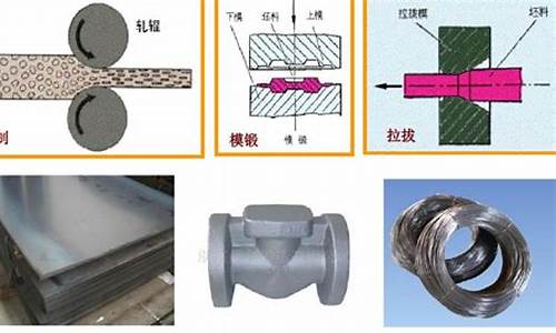 金属材料基本加工方法(金属材料的加工方法主要有哪些)