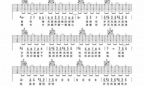 世界上的另一个我吉他谱c调弹唱(世界上另一个我 吉他)(图1)
