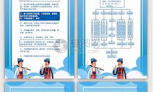 安全管理制度内容(生产车间管理规章制度)(图1)