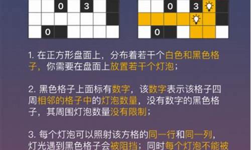 puzzle技巧(puzzle拼装教程)(图1)