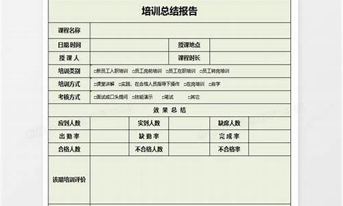 培训总结万能模板(培训总结万能模板怎么写)(图1)