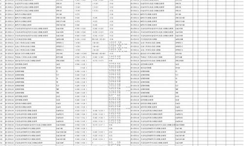 金属材料一览表(金属材料材质对照表)(图1)