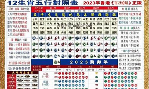 2023年澳门十二生肖网站(2020澳门十二生肖码表)(图1)